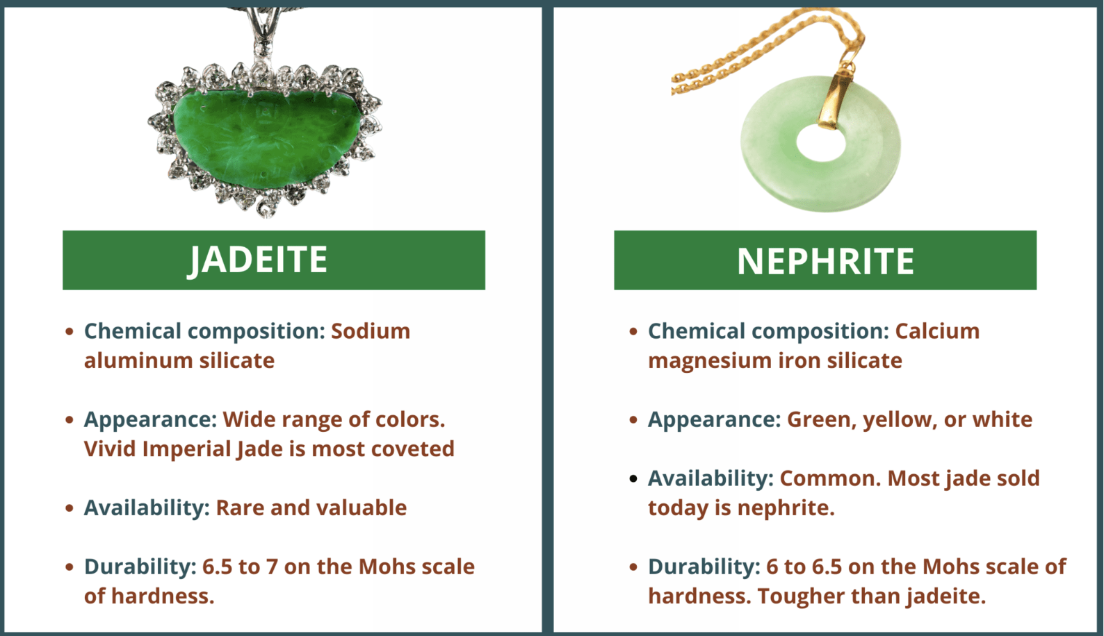 Jadeite vs. Nephrite: What are they?